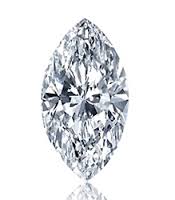 Diamond Pendants/Charm